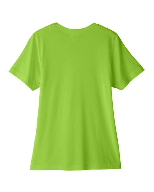 Acid Green