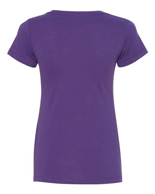 Purple Rush