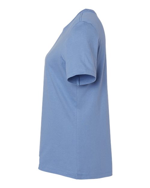 Carolina Blue