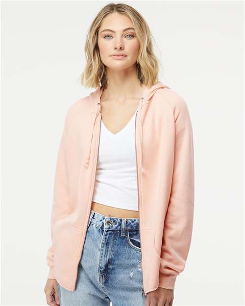Blush